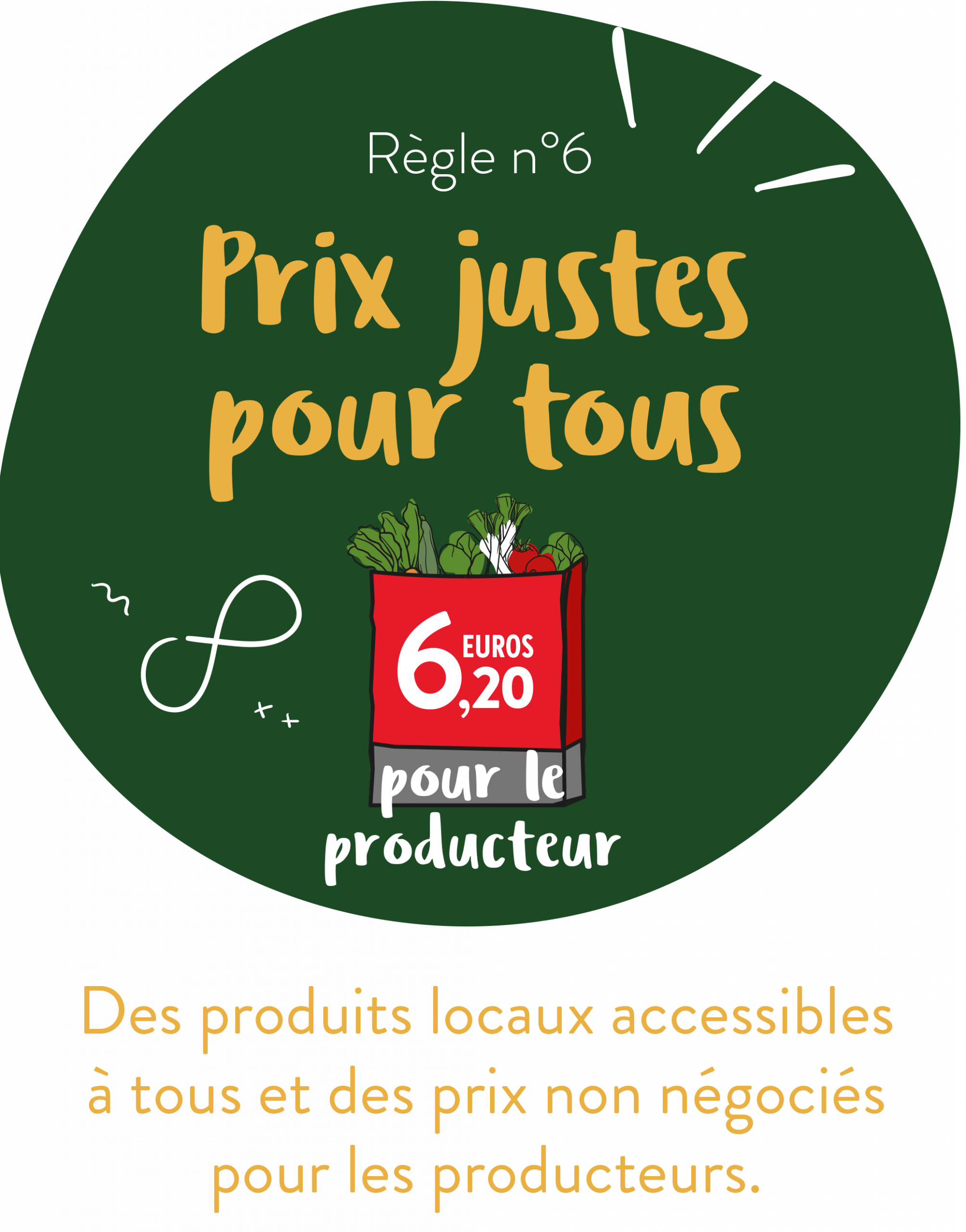 Prix-justes-pour-tous