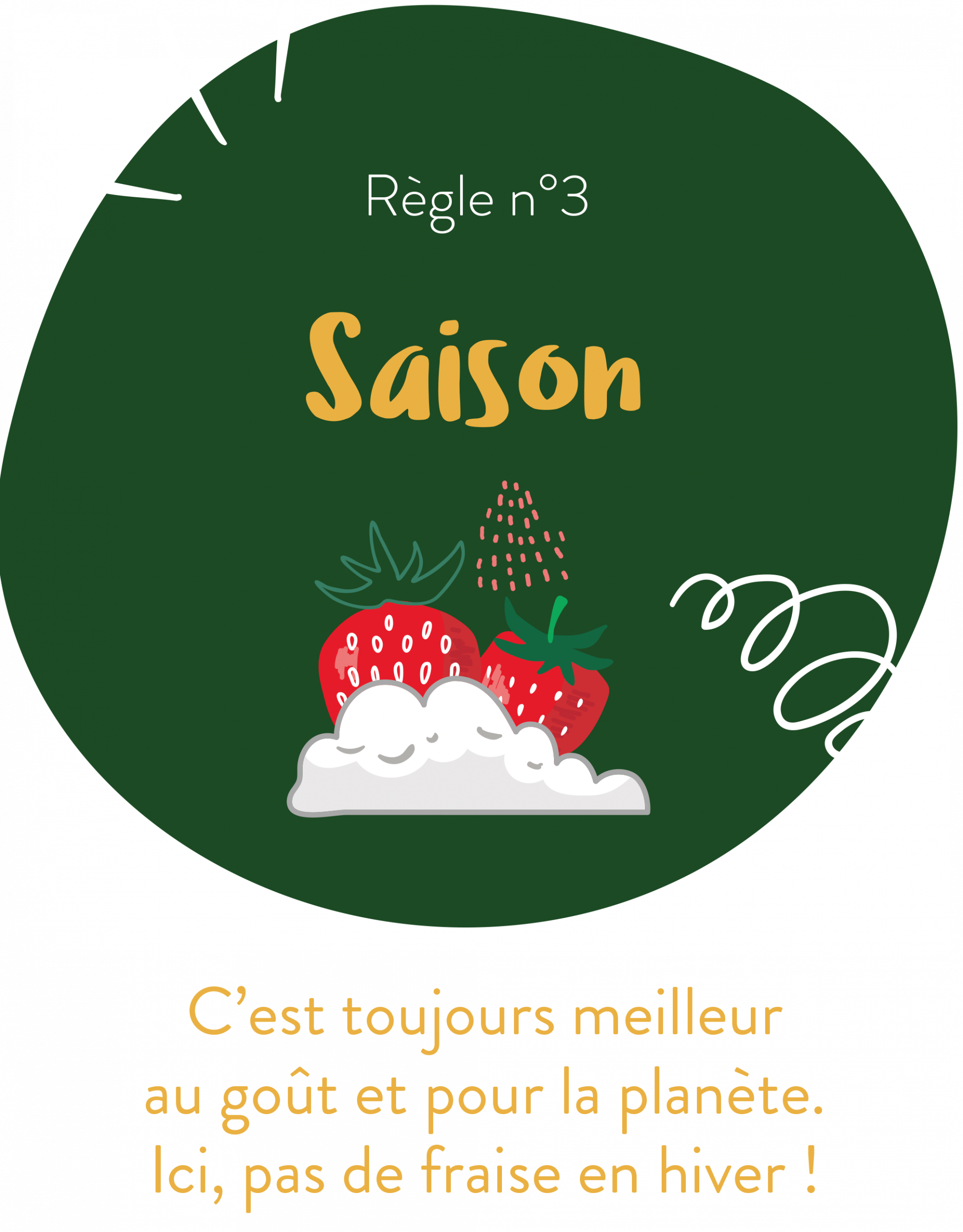 Saison